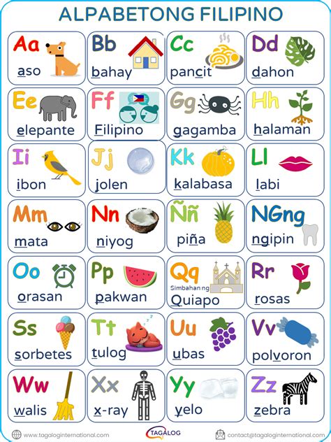 The Tagalog .
